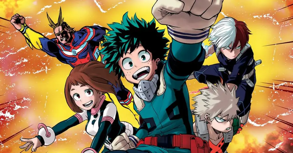 My Hero Academia Characters Height, Age, Quirks